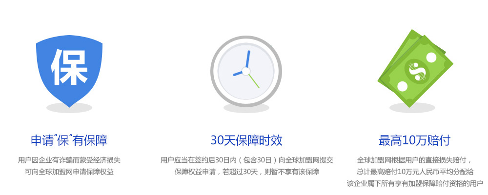神州加盟網-加盟保障
